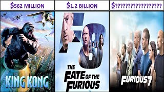 Top 50 highest grossing movies of (Universal Studio).