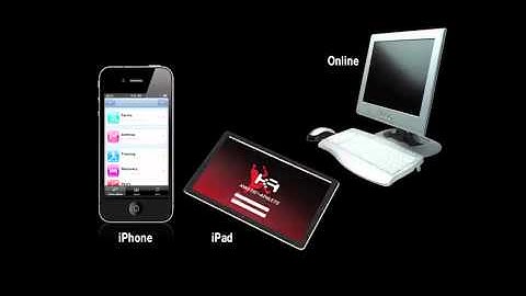 Athlete Monitoring with Kinetic-Athlete. Part 2