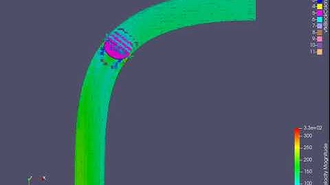 Flow through a throttle body: Transient state using CONVERGE