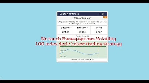 No touch Binary options Volatility 100 index deriv latest Strategy