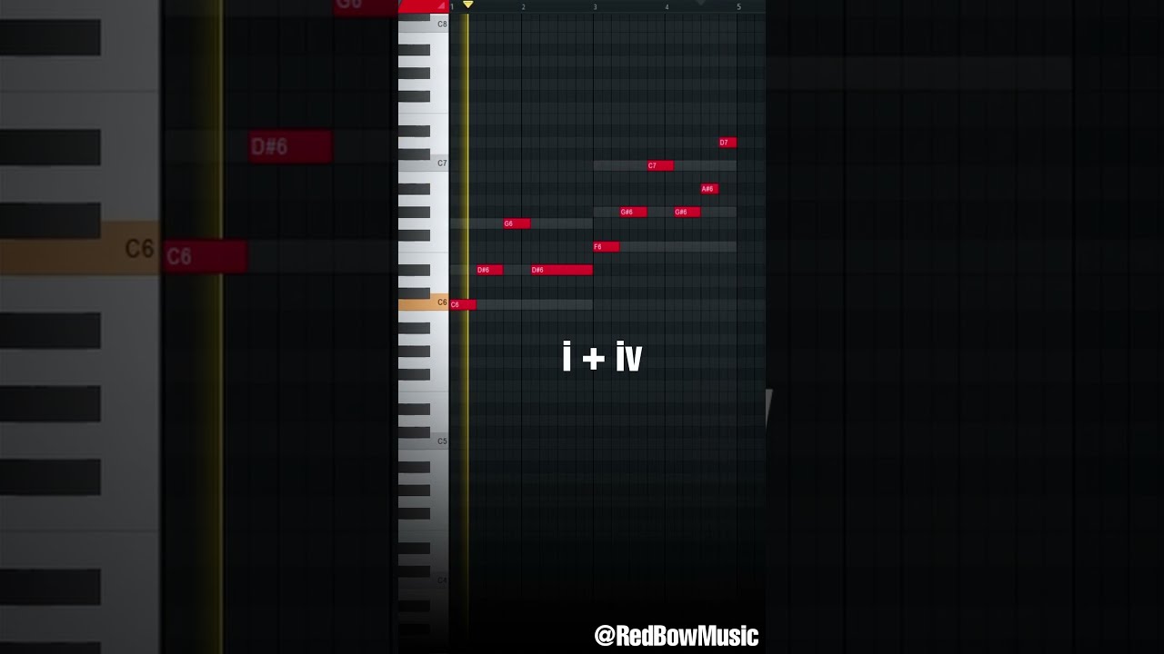 This Is Why Simplicity Key 