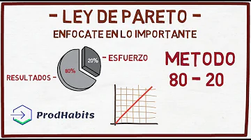 ¿Cómo aplica el concepto de que el 20% de las causas genera el 80% de las consecuencias?