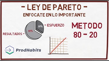 Que es la ley de Pareto 80-20 😎