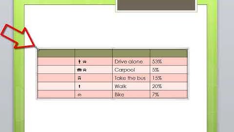 Microsoft PowerPoint: How to Resize a Table