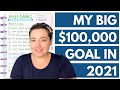 My 2021 Goals | Money Goals, Online Business Goals, & Personal Goals