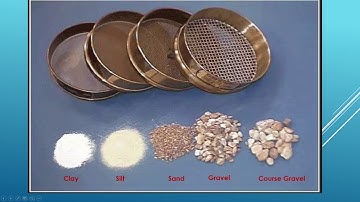 Soil Types and Gradations