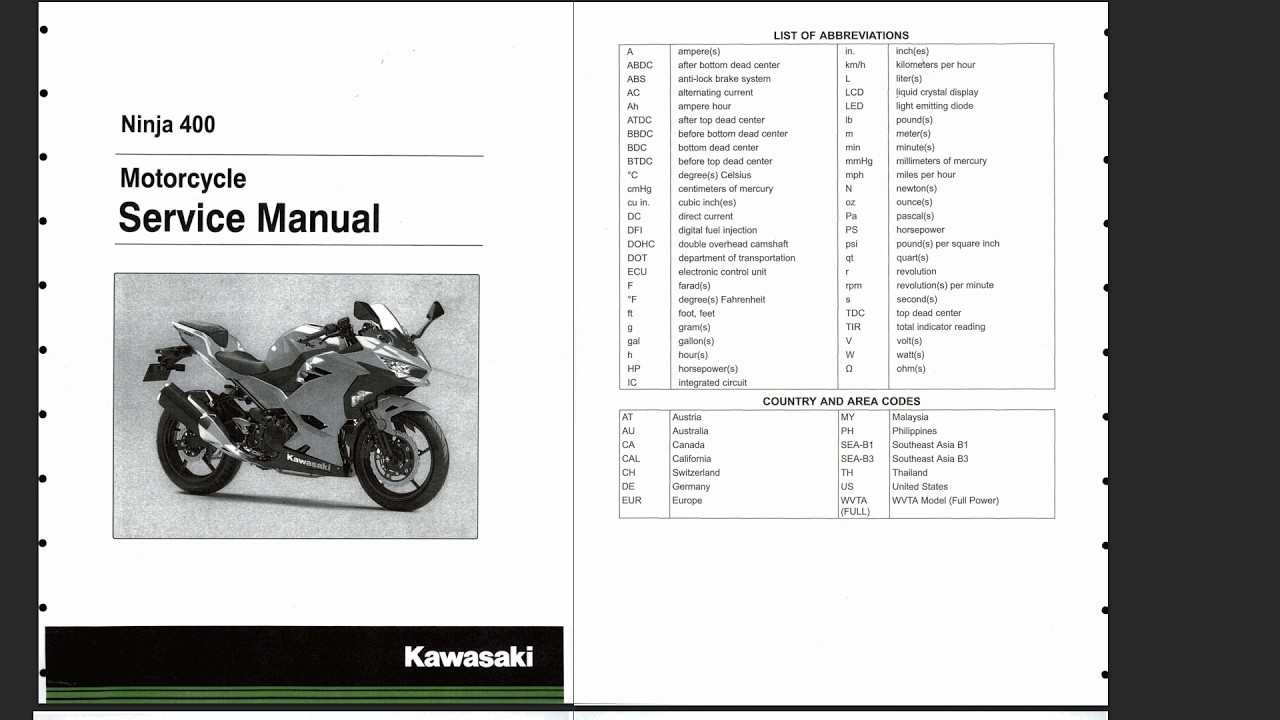 Kawasaki Ninja 400 2018-2023 Service Workshop Repair Manual