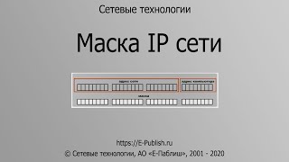 Маска IP сети