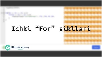 Ichki “For” sikllari | JavaScript asoslari: chizish va animatsiya | Dasturlash