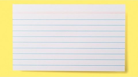 Planning your day on an index card (www.faithfullygrowing.com)