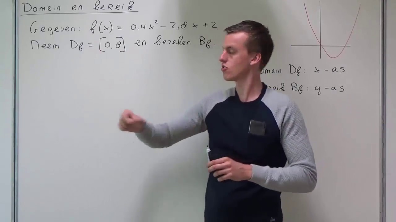 Hoe Bepaal Je Het Domein En Bereik Van Een Functie Yo - vrogue.co