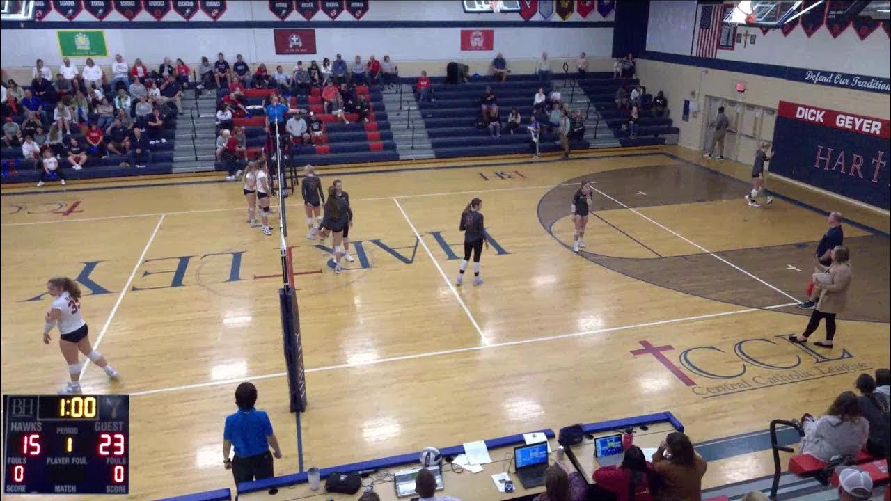 Bishop Hartley Vs Bishop Watterson High School Boys Freshman bishop-hartley-vs-bishop-watterson-high-school-boys-freshman