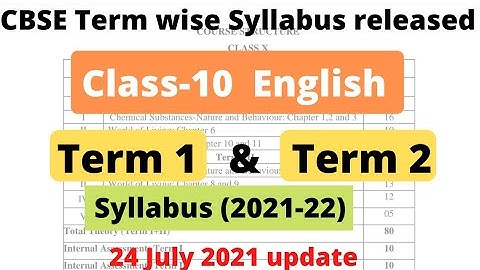 CBSE Class 10 Term 1 & Term 2 English syllabus | Latest syllabus | Reduced syllabus