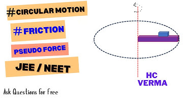 Circular Motion  | HC Verma | JEE & NEET Physics Question Solution
