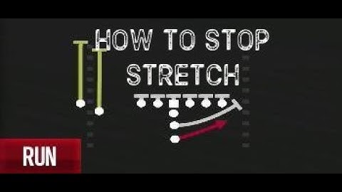 HOW TO STOP STRETCH MADDEN 20