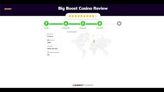 Big Boost Casino Review