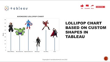 Custom Shape Based Lollipop Charts in Tableau || Application of Dual Axis in Tableau