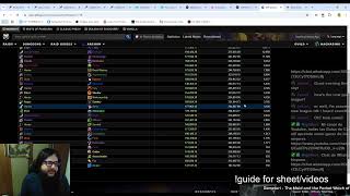 WoW 12.0.5 Sublety Rogue Weekly Episode 3: Sub rogue Keeps it strong