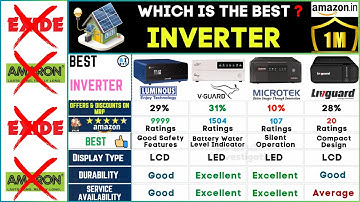 🔋Beste omvormer voor thuis 2024 | Luminous vs. V Guard vs. Microtek - Review van de beste UPS-omv...