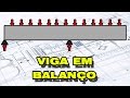 CALCULO DE VIGA EM BALANÇO