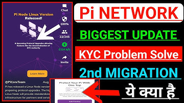Pi Network New Update/Pi Network New Listing/Pi Coin Price/Pi Coin unlock/Pi Node Linux Update/#pi