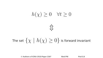 Persistification of Robotic Tasks Using Control Barrier Functions