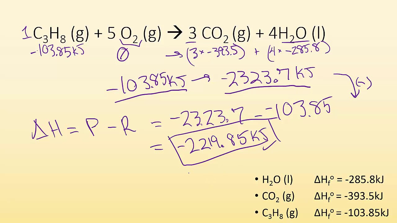 5.7b Heat of formation problems - YouTube