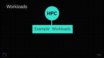 3 1 4 Bare Metal servers