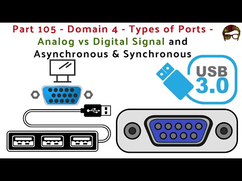 CISSP domain 4 - Part 105 | Types of Ports - Analog vs Digital Signal and Asynchronous & Synchronous