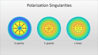 Engineering Polarization Singularities with Multi-pinhole Diffraction [EJ Ignacio]