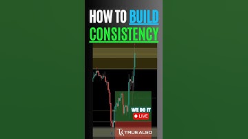 Echte Algo Elite: Structuur. Statistieken. Consistentie.