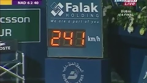 Andy Roddick Fires 3 Big Serves Against Rafael Nadal to Close Out the Match - 150 MPH Ace Included