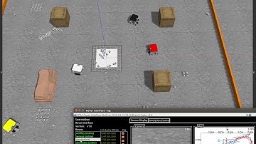 Distributed Deterministic Search Algorithm (DDSA) for robot swarms  with obstacles in Gazebo