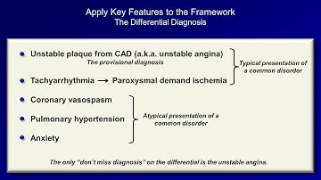 How to Create a Differential Diagnosis (Part 3 of 3)
