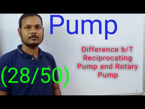 Video: Perbezaan Antara Pam Reciprocating Dan Rotary Pump