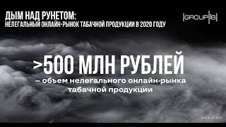 Дым над Рунетом: нелегальный рынок онлайн-продаж табака в 2020 году превысил 500 млн рублей