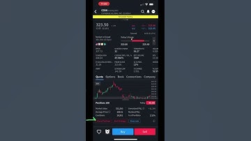How To Sell Shares in the IBKR App