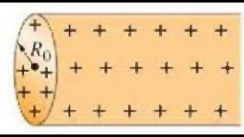 (22-34) A very long solid nonconducting cylinder of radius R_0 and length l  possesses a uniform vol