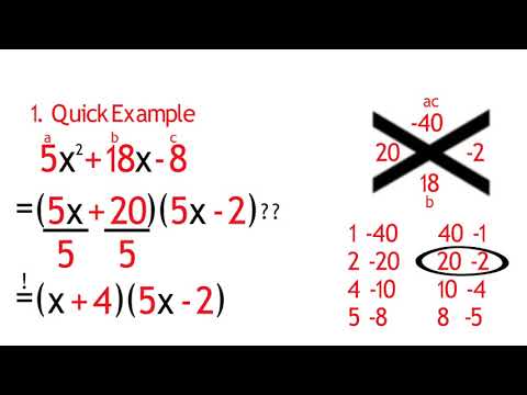 Proof That The Lazy AC Method Works For Factoring Trinomials - SimpleStep Learning