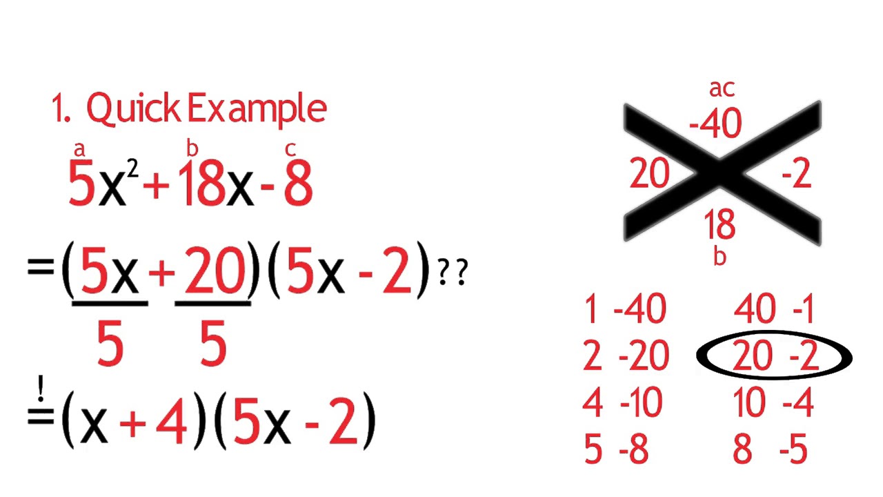 Factoring using ac method