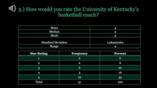 Data Analysis Assignment