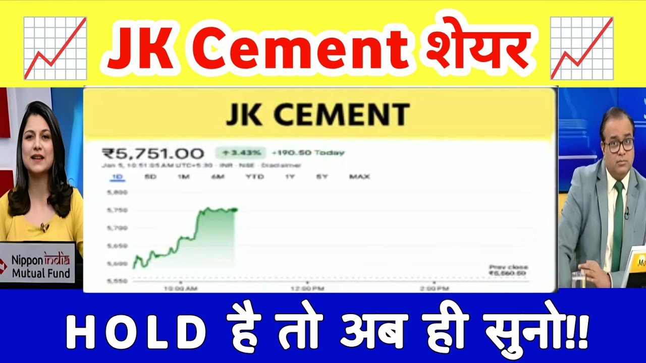 JK Cement Share letest news | JK Cement Share Analysis | Jk cement share news 05 January 2026
