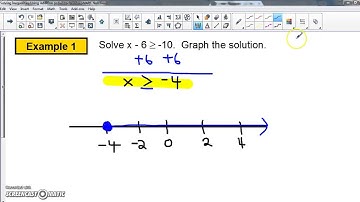 3.2 - Solving Inequalities Using Addition or Subtraction