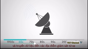 Hệ thống SCADA là gì