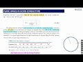 21ECC205T M3 S9 Plane waves in good conductors-I