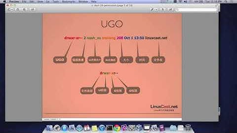 Linux入门基础-Linux权限机制