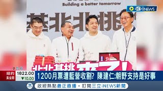 1200月票遭藍營收割 國民黨選前嘲諷1200月票是沒規劃完善政見 選後態度急轉彎嗨喊兌現承諾 國民黨又成雙標黨 陳建仁:朝野支持是好事|【台灣要聞】20230224|三立iNEWS