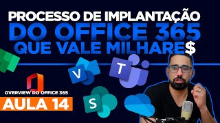 O PROCESSO DE IMPLANTAÇÃO DO OFFICE 365 EM UMA EMPRESA screenshot 5