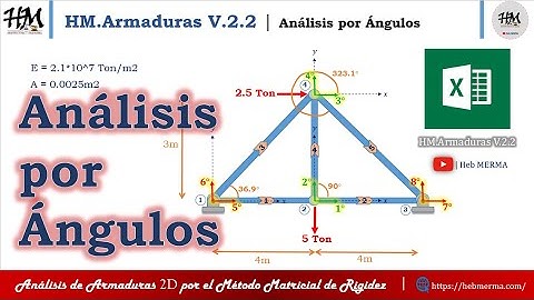 COMO PROCESAR DATOS A HM.Armaduras V.2.2 PARA ANALISIS POR ANGULOS | EXCEL | #HebMERMA