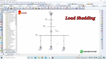 How to Fix "Load Flow Did Not Converge"